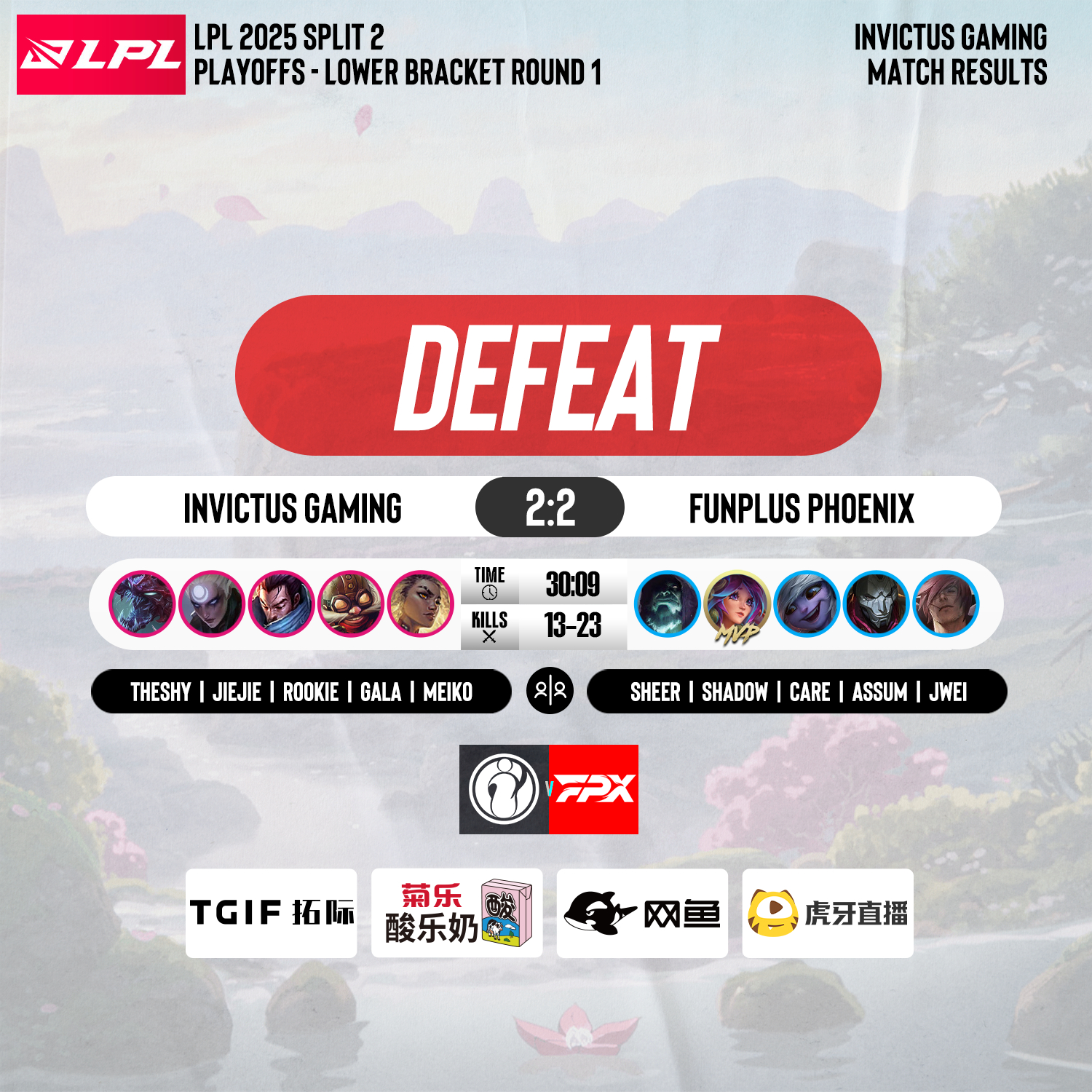 亚博中国官网-Doinb连续十场比赛得分超过锐不可当，TL不断突破！比赛高潮迭起-亚博中国官网